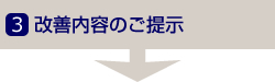 3. 改善内容のご提示