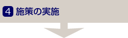 4. 施策の実施